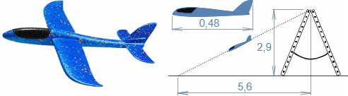 Calculation of aerodynamic variables of airplane model during gliding flight